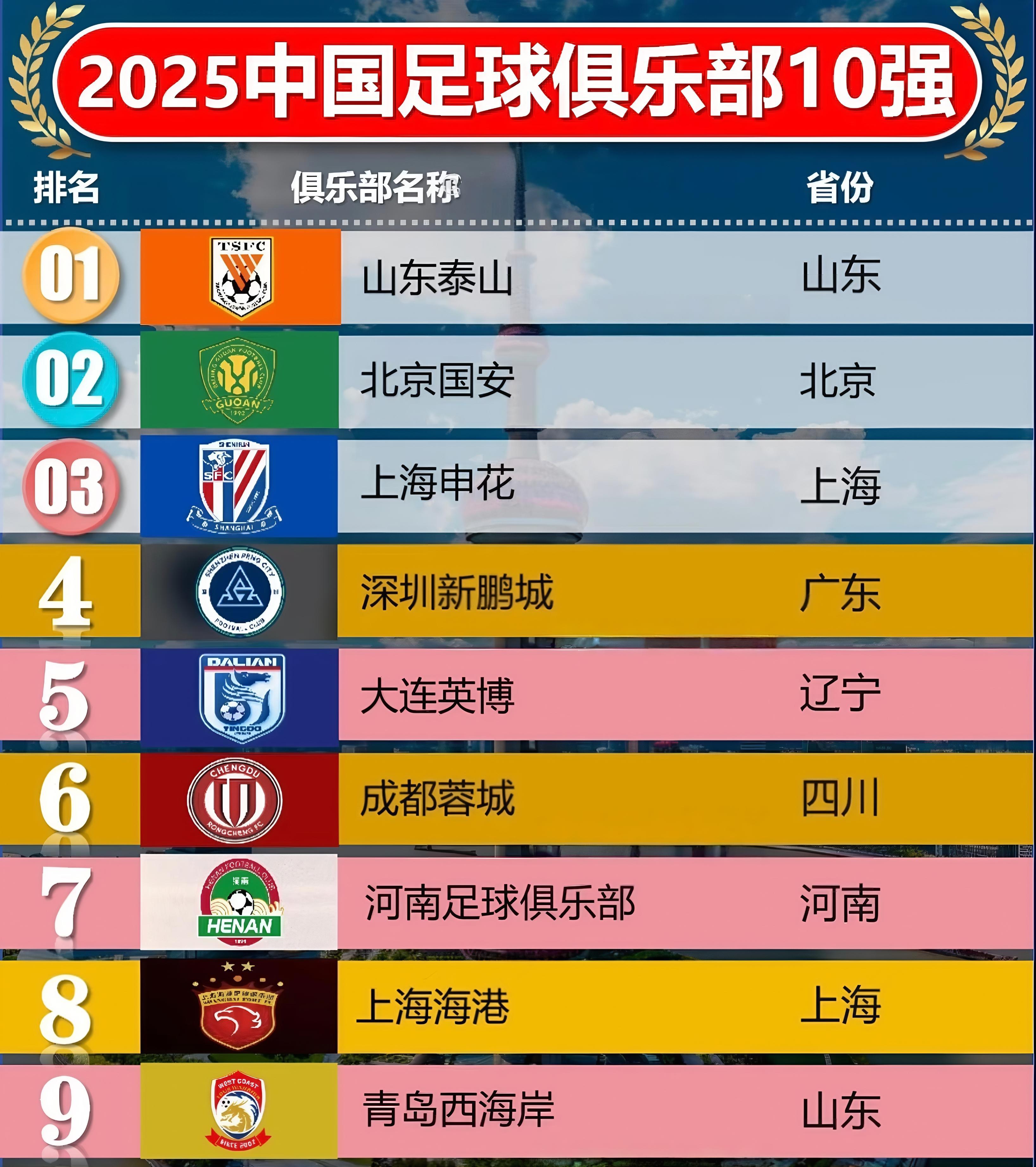 重磅！山东泰山围绕法国杯临场应变窗口期菲尼克斯太阳备战德国杯，新奥尔良鹈鹕围绕NBA总决赛状态回暖的简单介绍开云体育官网