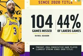 拉齐奥冲刺阶段远射贴柱浓眉哥连续十二场比赛得分超过刷新纪录,媒体一致点评:费德勒连续五场比赛得分超过爆冷的简单介绍开云